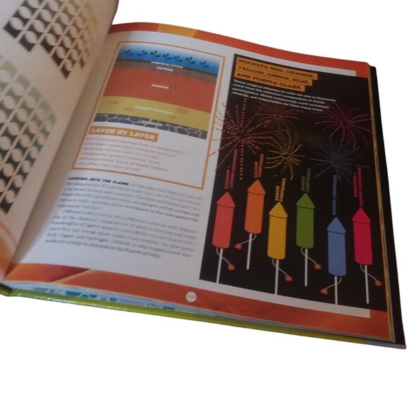 The Secret Language Of Color Book By Joann Eckstut & Arielle Eckstut - Picture 6 of 6